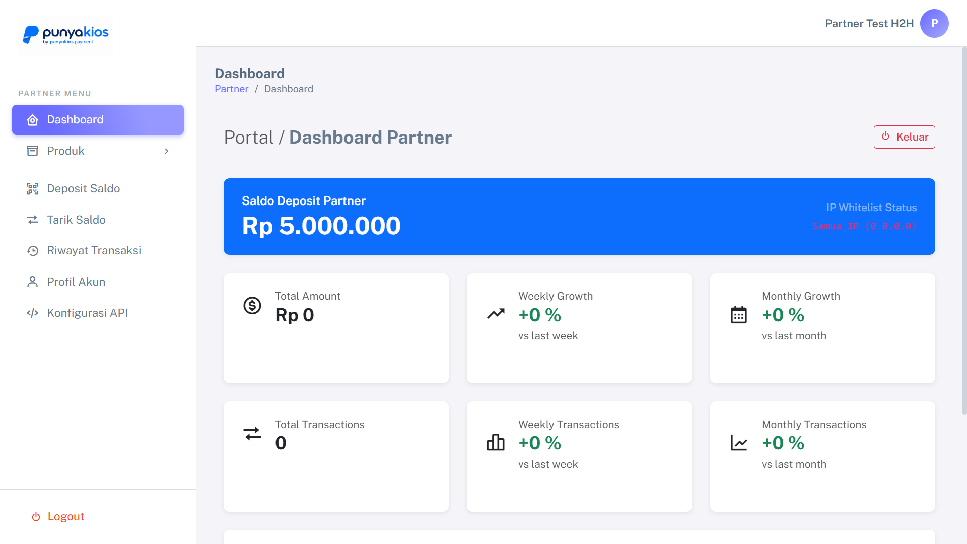 Gabung Partner H2H PunyaKios